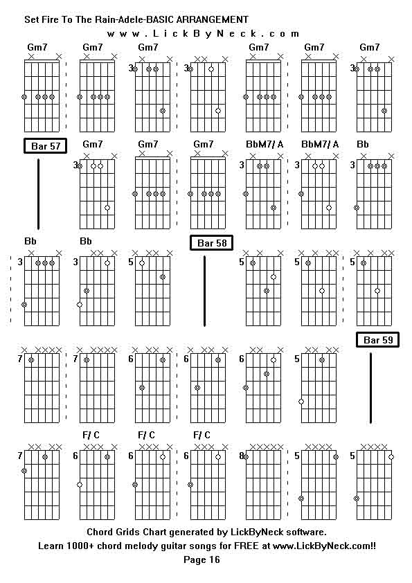 Chord Grids Chart of chord melody fingerstyle guitar song-Set Fire To The Rain-Adele-BASIC ARRANGEMENT,generated by LickByNeck software.